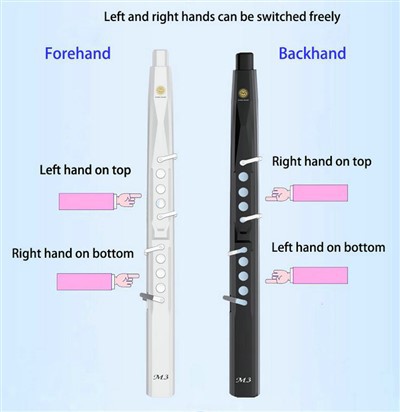 M3 Electronic Wind Instrument EWI Black